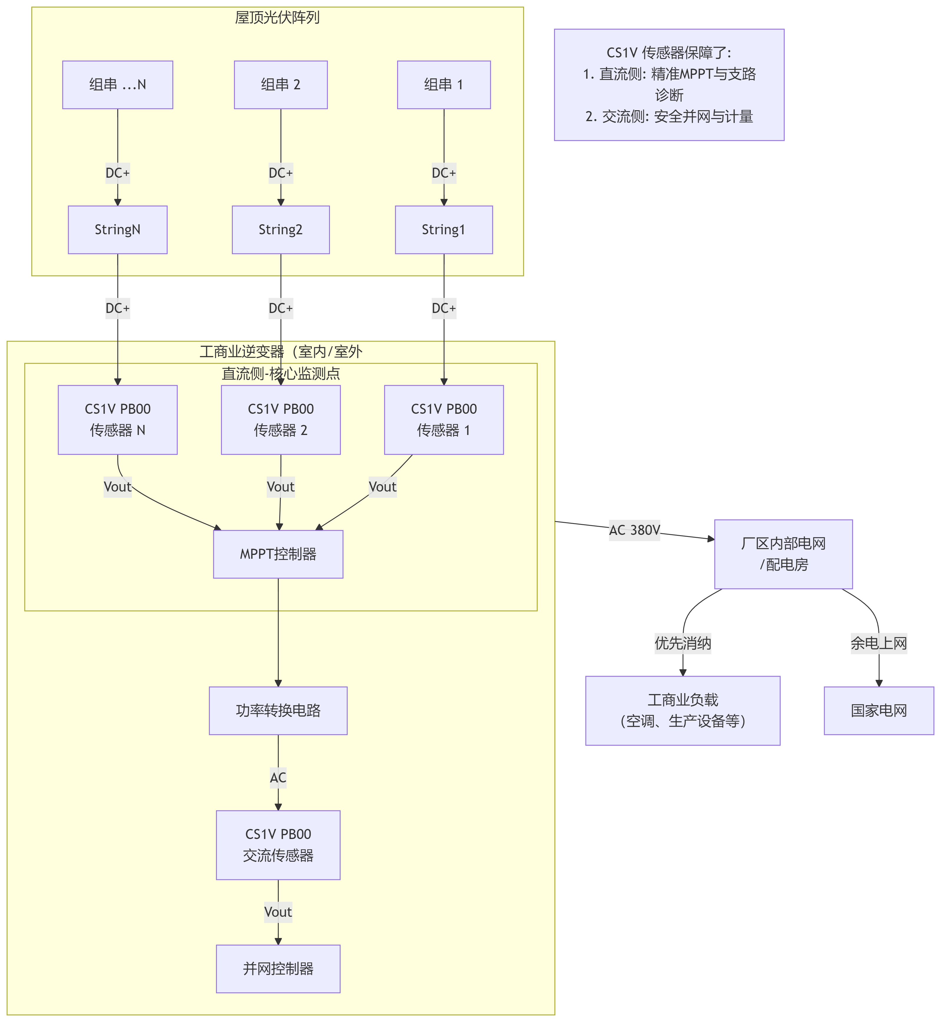 wKgZO2i-nR-ANoydAAjT5dou3pE689.png