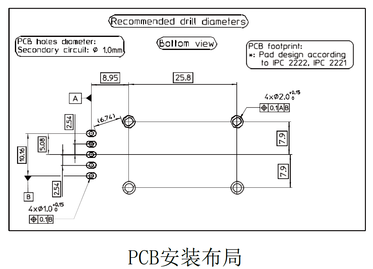 wKgZO2i-nR6AGhjHAAHE__fX9DQ881.png