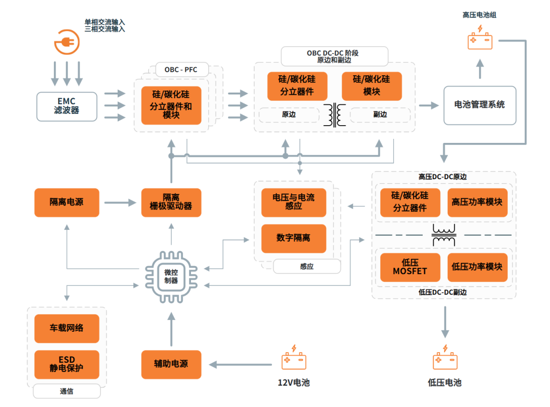 b2bdf35a-8ca4-11f0-8c8f-92fbcf53809c.png