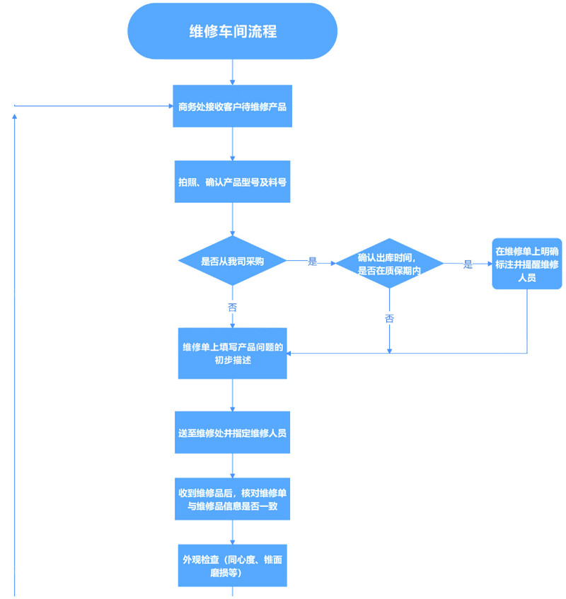 wKgZPGi_uo6AJXyLAAEimKSogxs503.png
