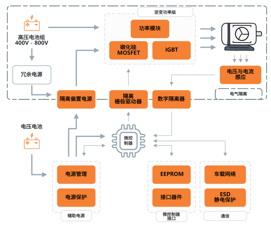b3654998-8ca4-11f0-8c8f-92fbcf53809c.png