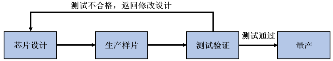 ce711eca-896a-11f0-8c8f-92fbcf53809c.png