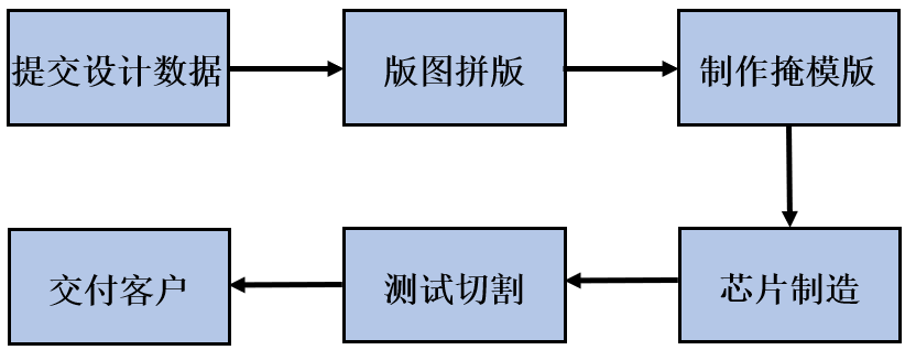 cf4db628-896a-11f0-8c8f-92fbcf53809c.png
