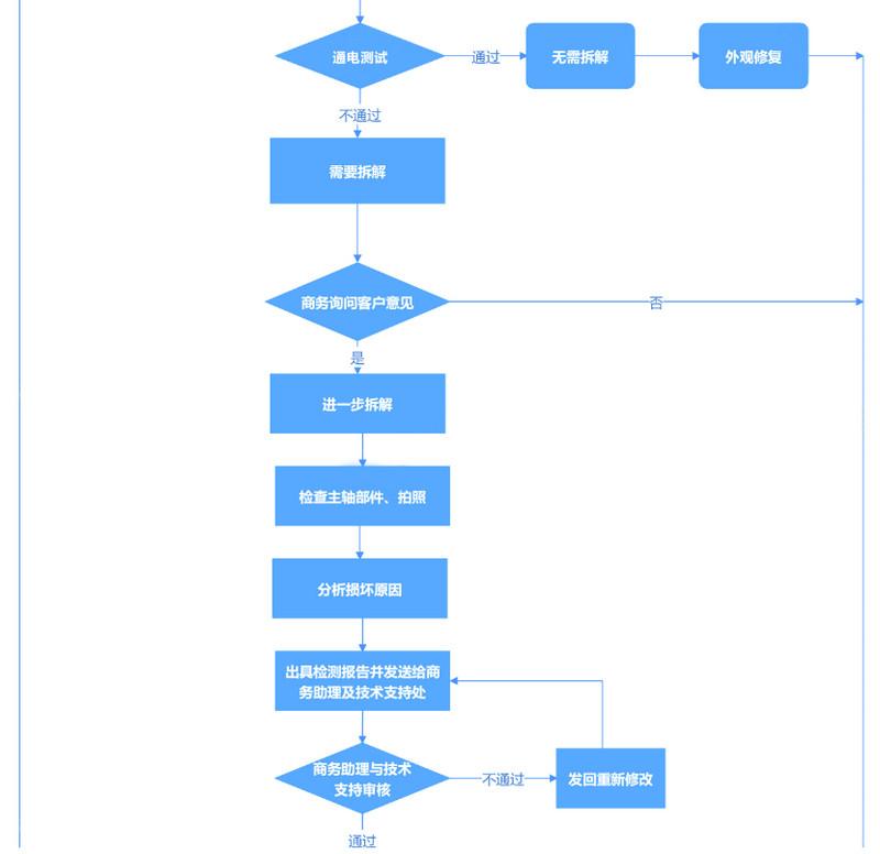 wKgZO2i_uqGAB0IeAAEFp4mqCeA309.png