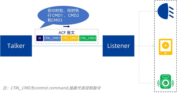 wKgZPGi_3WCAVPriAACl9V8UeG8560.png
