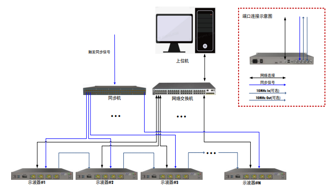 98eb0212-8a40-11f0-8c8f-92fbcf53809c.png