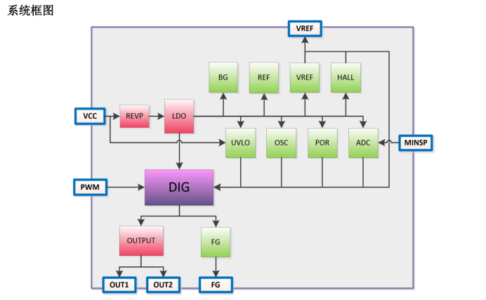 760db5ec-8d28-11f0-8c8f-92fbcf53809c.png