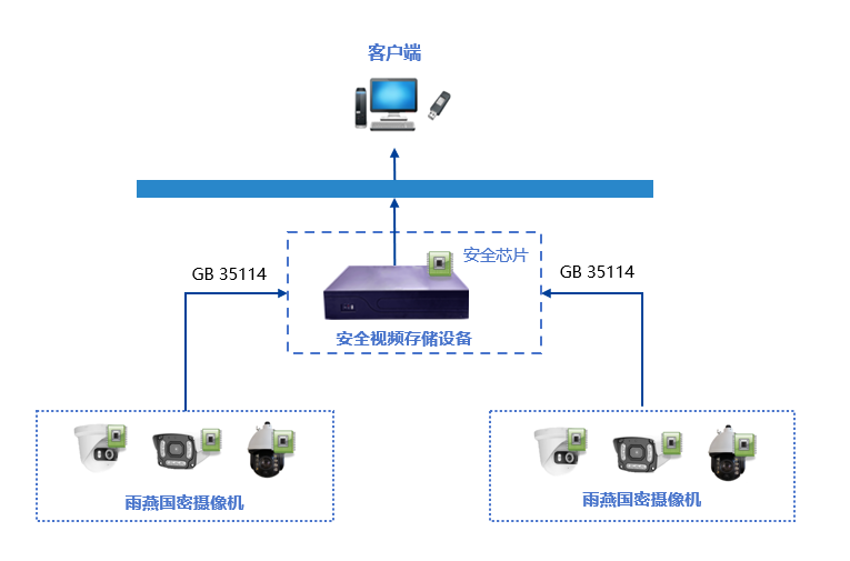 7bdd3f8e-8d4a-11f0-8c8f-92fbcf53809c.png