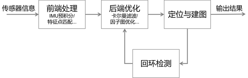eb52fb5c-8c72-11f0-8c8f-92fbcf53809c.png