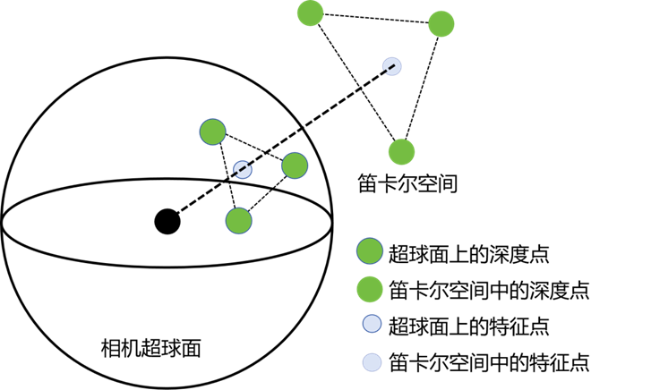 ed0d0e74-8c72-11f0-8c8f-92fbcf53809c.png