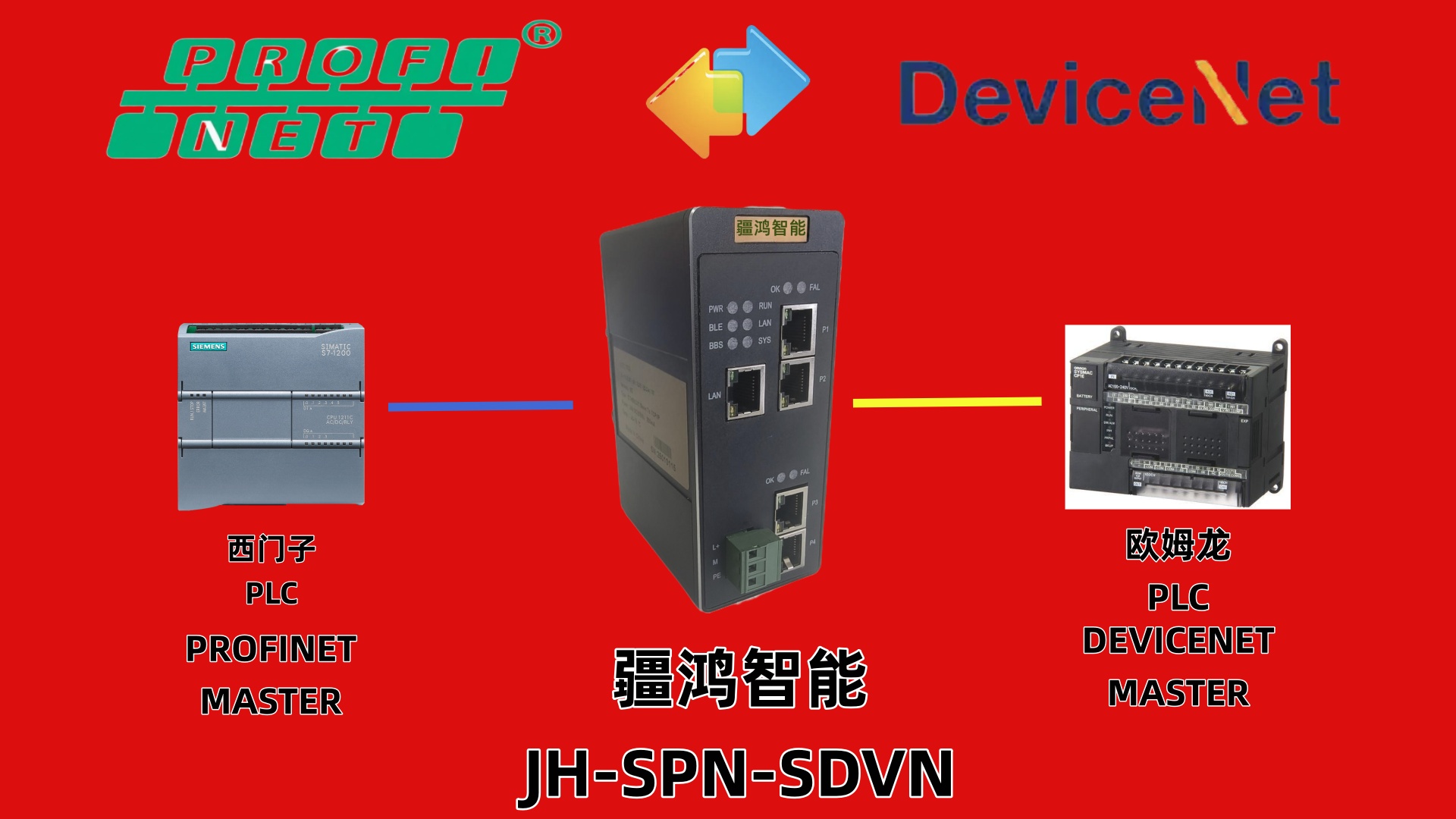 Profinet<b class='flag-5'>從</b><b class='flag-5'>轉(zhuǎn)</b><b class='flag-5'>DeviceNet</b><b class='flag-5'>從</b>協(xié)議網(wǎng)關(guān)