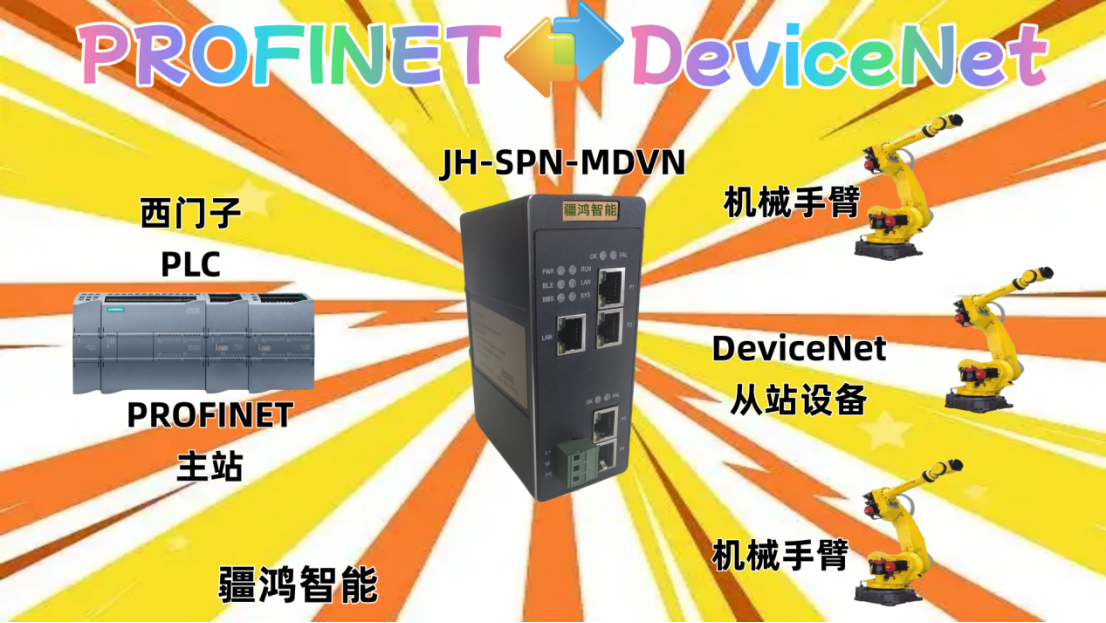 翻譯官”已就位！DEVICENET機(jī)械臂與PROFINET PLC的“跨語(yǔ)種”協(xié)同作戰(zhàn)實(shí)錄