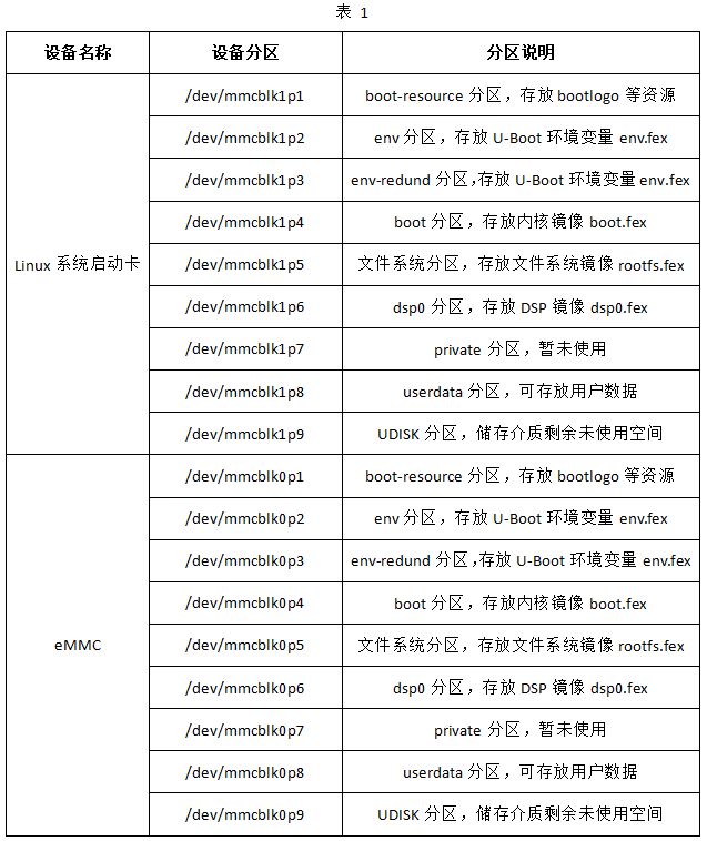 wKgZO2i_3wqAHlk2AACAzxPccW4228.png