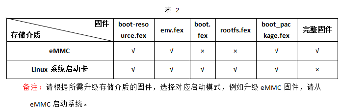 wKgZO2i_5rCALsqsAAAn97jLR4A363.png