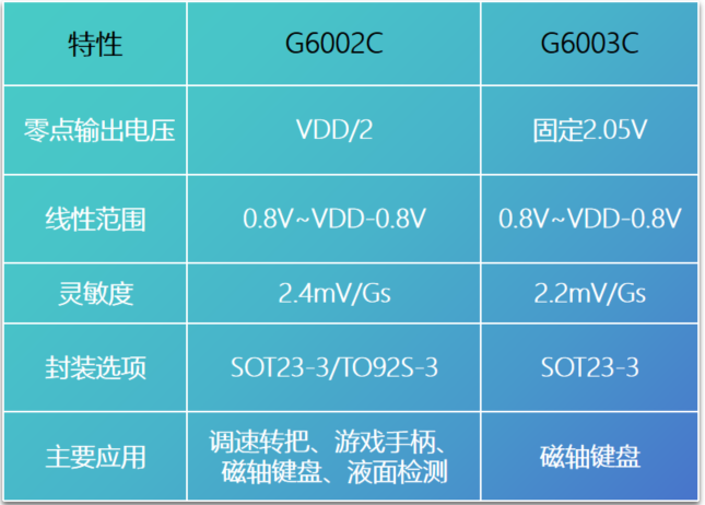 31fb0d9c-8def-11f0-8c8f-92fbcf53809c.png