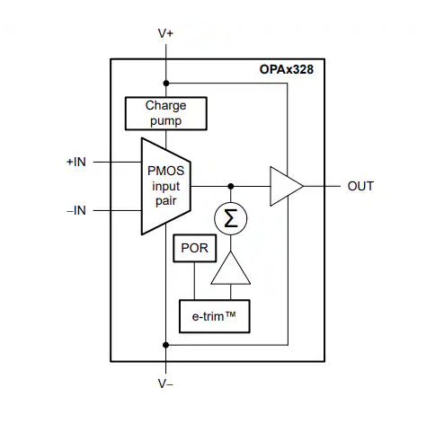 <b class='flag-5'>OPAx</b>328<b class='flag-5'>Ŵ</b><b class='flag-5'></b><b class='flag-5'></b>Ӧ<b class='flag-5'>ָ</b>