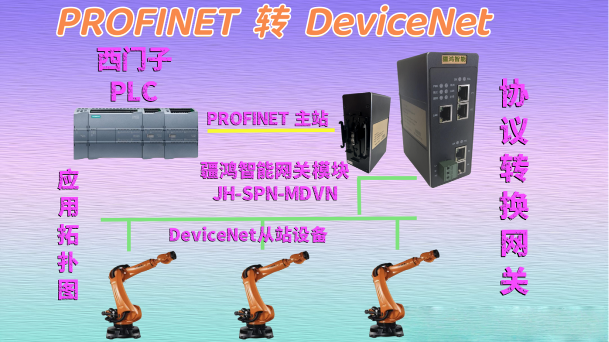 讓機(jī)械臂和PLC暢快聊天！DEVICENET轉(zhuǎn)PROFINET翻譯官