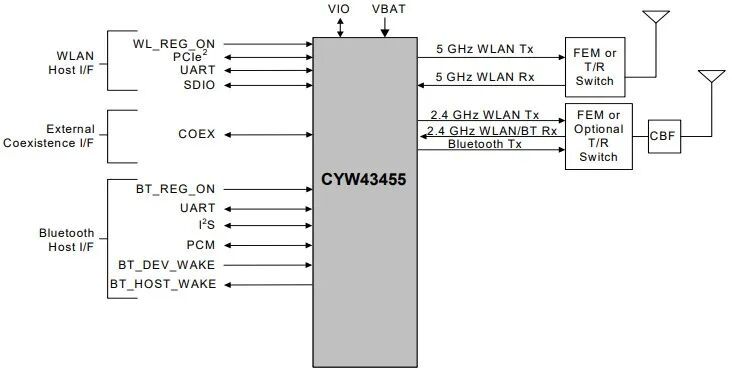 85fd4dd8-8ddb-11f0-8c8f-92fbcf53809c.jpg