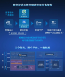 <b class='flag-5'>2025</b><b class='flag-5'>匯</b><b class='flag-5'>川</b><b class='flag-5'>技術(shù)</b>爆品<b class='flag-5'>發(fā)布會(huì)成功</b><b class='flag-5'>舉辦</b>
