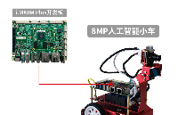 【項(xiàng)目實(shí)戰(zhàn)】基于i.MX8M Plus的人工<b class='flag-5'>智能</b><b class='flag-5'>小車</b>（AGV導(dǎo)航、視覺避障、自動(dòng)跟隨、顏色識(shí)別、防跌落）有教程代碼