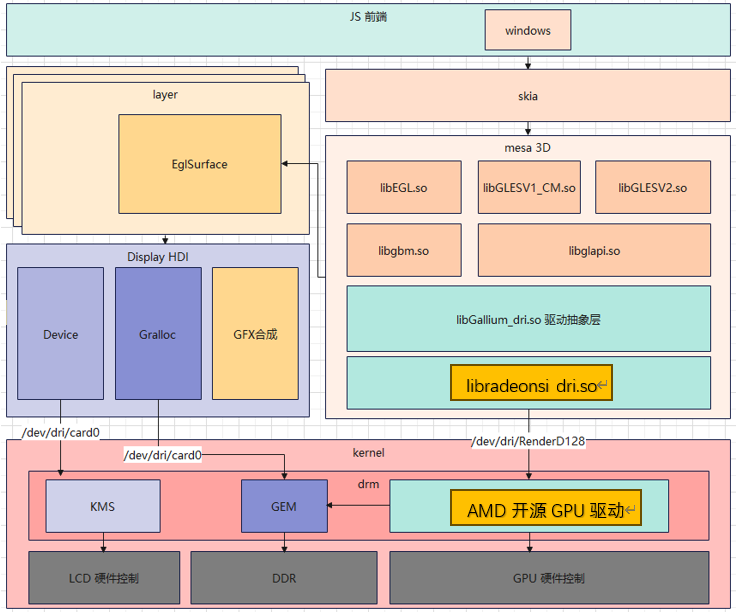 9b877fa8-8e25-11f0-8c8f-92fbcf53809c.png