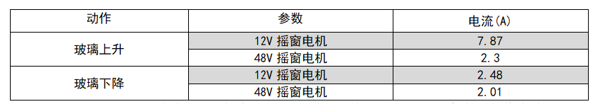 wKgZPGjBRyGAL1n-AAAfNMur0Ng195.png