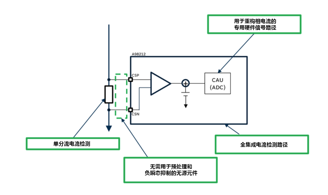 eaf9c9b2-8dfb-11f0-8c8f-92fbcf53809c.png