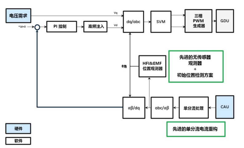 ebaedc44-8dfb-11f0-8c8f-92fbcf53809c.png