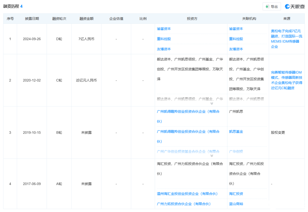6e82265c-8e2f-11f0-887a-92fbcf53809c.png