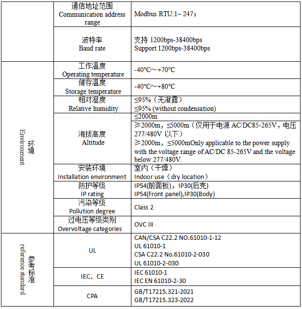 安科瑞