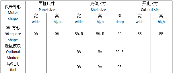 安科瑞