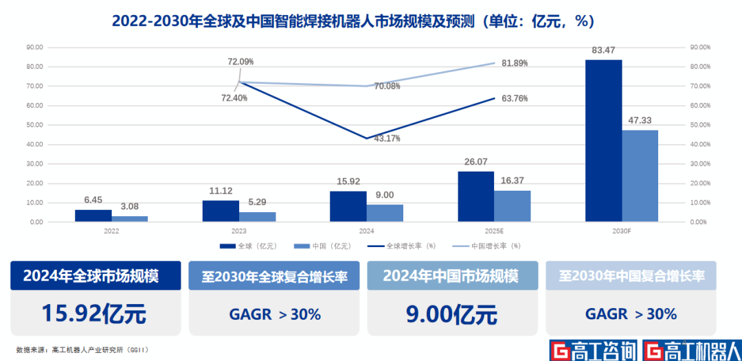wKgZPGjCameAPH5dAAIRAdwR2f0062.png