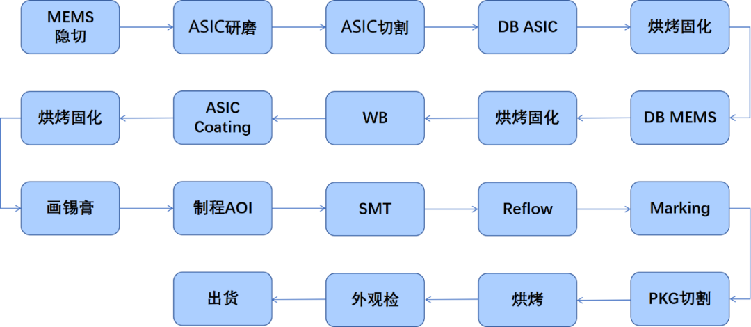 bc915f80-8ed8-11f0-8c8f-92fbcf53809c.png