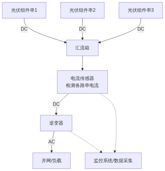 wKgZPGjChdqAdkHJAAB2pxUT3LI482.png