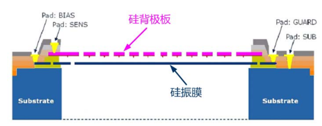 be16f126-8ed8-11f0-8c8f-92fbcf53809c.png