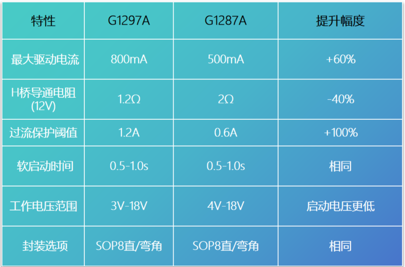 206b4a12-8eec-11f0-8c8f-92fbcf53809c.png