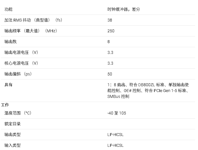 ?<b class='flag-5'>CDCDB</b>803 8<b class='flag-5'></b><b class='flag-5'>ʱ</b><b class='flag-5'></b><b class='flag-5'></b><b class='flag-5'>ĵ</b><b class='flag-5'>ܽ</b>