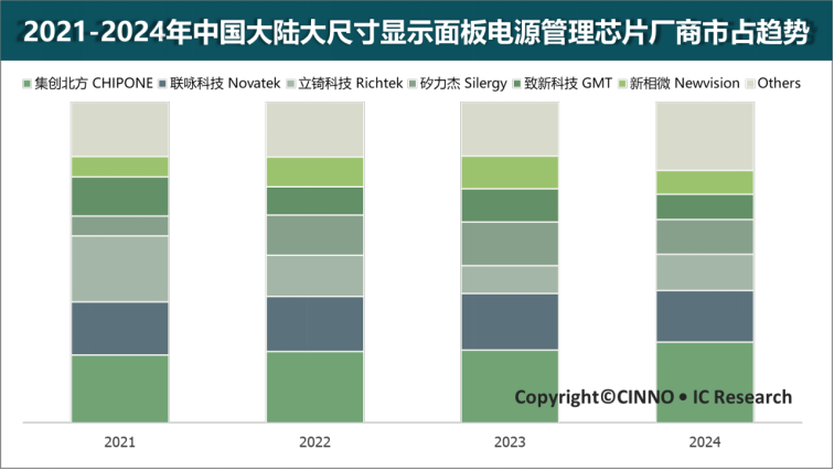 1f4adc2e-8ee7-11f0-8c8f-92fbcf53809c.png