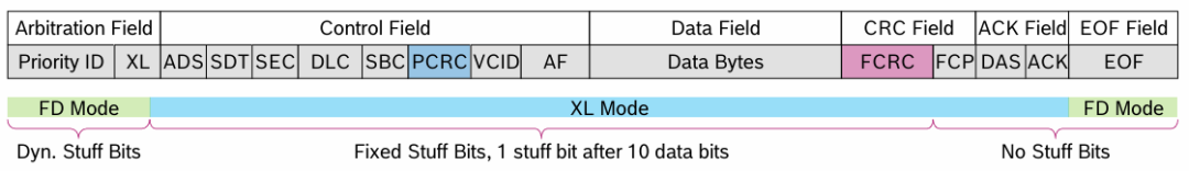 wKgZPGjDxiuAGGGQAADkIqjZG0I831.png