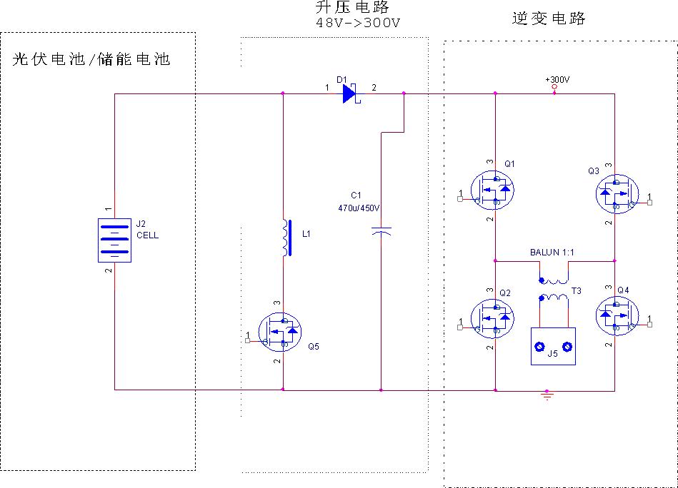 逆变器中电压电流传感器应用