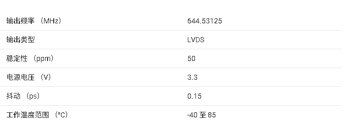 <b class='flag-5'>LMK61</b>A2-644M LVDS <b class='flag-5'></b><b class='flag-5'></b><b class='flag-5'>ɱ</b><b class='flag-5'></b><b class='flag-5'></b>ֲ