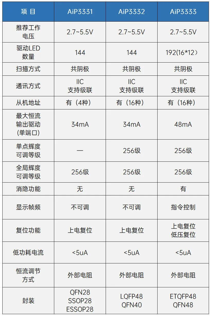 1150da6a-8f9b-11f0-8c8f-92fbcf53809c.jpg