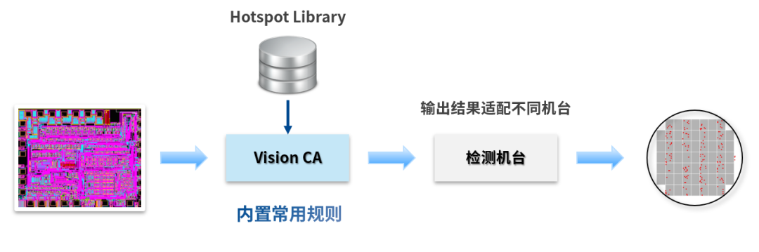 ced2eb8a-8ebc-11f0-8c8f-92fbcf53809c.png