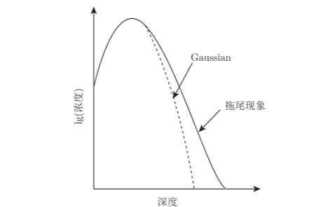 197a0656-8ef8-11f0-8c8f-92fbcf53809c.png
