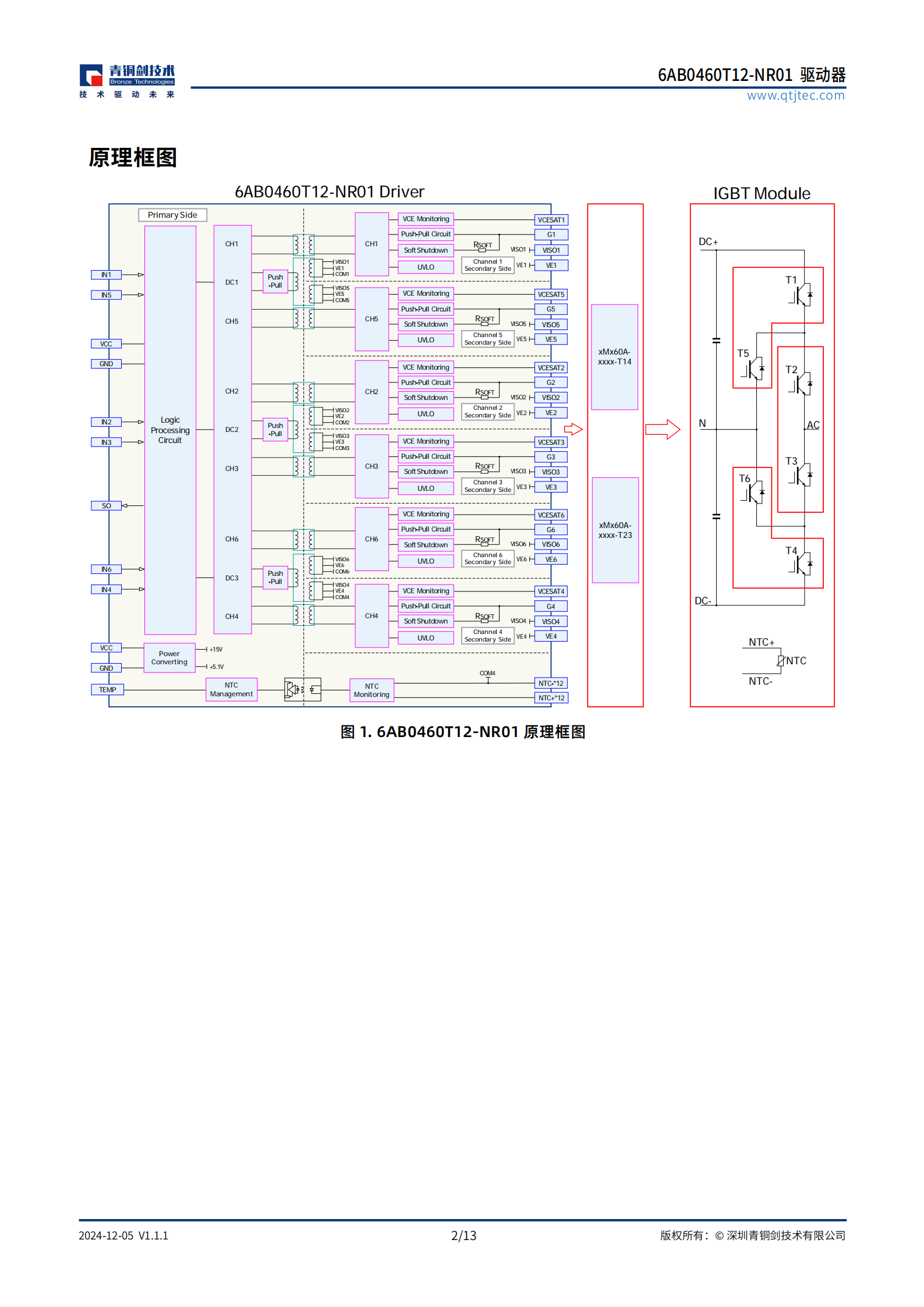 连接器