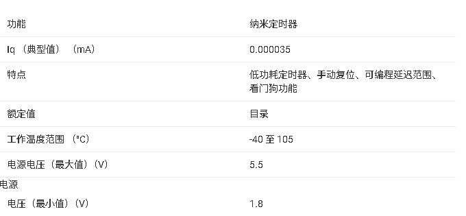 TPL5010 具有看門狗功能和手動復位功能的納米供電系統(tǒng)定時器技術手冊