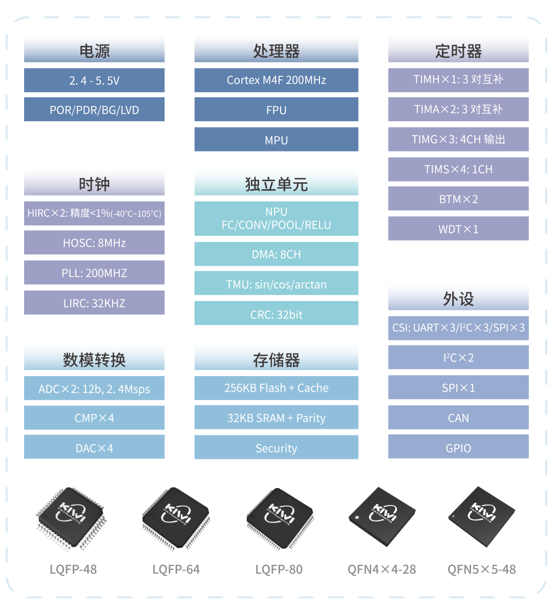 ed9776c8-8fc8-11f0-8c8f-92fbcf53809c.png