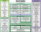 佩特科技RK3568<b class='flag-5'>安</b><b class='flag-5'>卓</b><b class='flag-5'>一體機(jī)</b>產(chǎn)品介紹