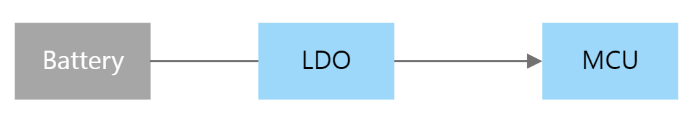 34cda498-8fbc-11f0-8c8f-92fbcf53809c.png