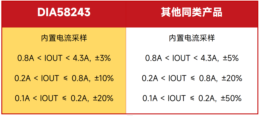 f7e4d336-91e0-11f0-8c8f-92fbcf53809c.png